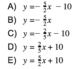 sample math problem