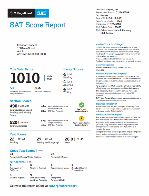 sat score report